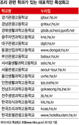 장래희망 ‘셰프’ 열풍, 자격증보다 중요한 게 있답니다