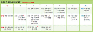 야구 판도 궁금하다면…‘오키나와리그’ 보세요