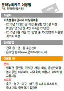문화누리카드 이렇게 쓰세요
