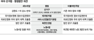 선관위·국회의장 압박에도 선거구 협상 또 결론 못내