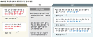 2년전 도입한 ‘우선추천 조항’이 뭐기에? 전략공천 악용 논란…끝내 터진 ‘화약고’