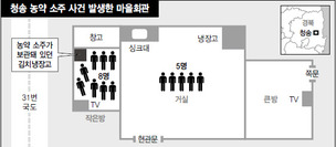 “청송 농약소주 사건 내부인 범행에 무게”