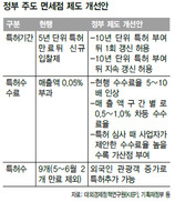 서울 시내면세점 추가로 늘린다