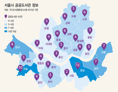 도서관 970개…10분 거리 동네 도서관만 840개