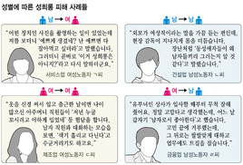 “아내와 잠자리 어때?” 부장님은 캐물었다