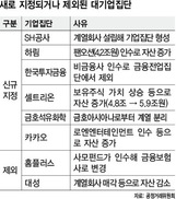 카카오·셀트리온, 벤처 첫 재벌 진입
