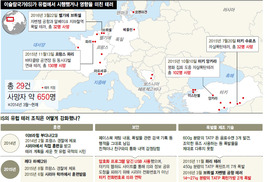 IS 특수훈련 뒤 점조직 테러…유럽 보안망은 구멍 숭숭