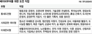은퇴 뒤 웃음치료사 어때요?