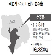 야권 후보들 나뉘어 새누리 선전…“야당 더 지지를” “야당은 뭐했나”