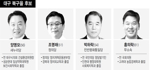 대구 북구을, 친박꽂기 후유증…야성향 홍의락 선전