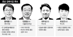 경남 김해시갑, 더민주 현역에 새누리 ‘근접’ 도전