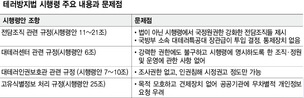 테러 대응 빌미…국정원이 시·도 관계기관 ‘쥐락펴락’