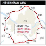 “서울외곽순환로 이름, 수도권순환로로 바꾸자”