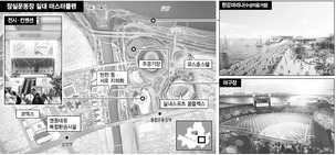 한강 보며 야구관람…그 옆엔 전시·컨벤션센터