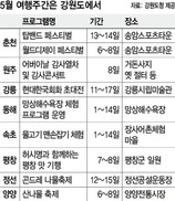 가정의달 기차타고 강원도로 떠나요