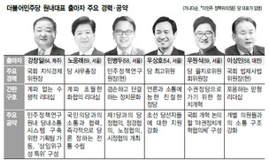 ‘친노·친문’ 빠진 더민주, 6파전 혼전 양상