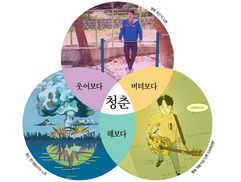 웃어보다·버텨보다·해보다…청춘이 그리는 청춘