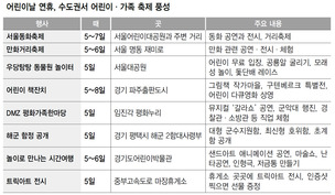 오늘만큼은 맘껏 놀자…아이와 함께 이곳 어때요?