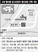 고양 서정초 앞 ‘방사선 공장’…학부모 천막농성