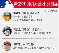 이대호 5호 홈런
