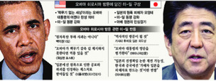 [사설 속으로] 한겨레·중앙일보, ‘오바마의 히로시마 방문’ 사설 비교해보기 