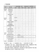 [뉴스AS] 는 왜 은성PSD ‘작업확인서’ 확보하고도 기사를 안 썼나