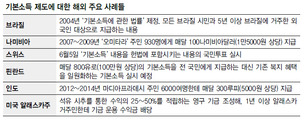 핀란드, 내년 1만명에 월 100만원 지급…단계적 확대
