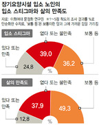 요양노인 ‘입소 스티그마’ 아시나요