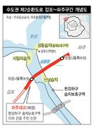 한강하구 습지보호구역에 다리 건설 논란