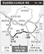 “서울 금천구~강남구 30분 단축”…민자 ‘강남순환로’ 내달 3일 개통