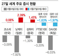 단호한 독일 “영국과 비공식 협상 없다” 선언