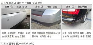 범퍼 긁힘 등 경미한 차사고…7월부터 복원수리비만 지급 