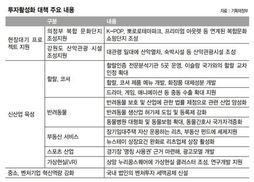 반려동물 산업 양성화…‘강아지 공장’ 퇴출 나선다