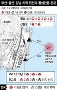 ‘최대 원전벨트’에 닥친 지진 공포