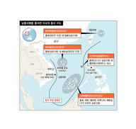 남중국해 판결 앞두고 중 인공섬 등대 가동