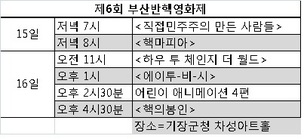 ‘원전 벨트’ 부산 기장에서 15~16일 반핵영화제