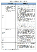 “사드, 한반도 방어용 아냐…통일외교 파탄”