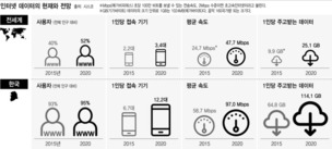 인공지능이 MRI영상을 ‘머신러닝’ 한다면? 