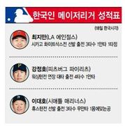 메이저리그 성적표(18일·한국시각)