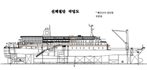 해수부 “세월호 선체 인양 뒤 절단 불가피”…유가족·특조위 반발