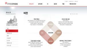 ‘개인정보 유출’ 인터파크, 행정기관 신고 의무도 안 따랐다