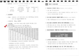 청춘열차 요금 할인폭 논란…‘30% 상시할인’ 명기 문건 나와 