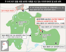 [단독] 우병우 처가 ‘차명 땅’ 입증할 단서 나왔다