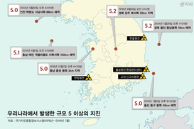 [인터랙티브 그래픽] 지진은 얼마나 우리 가까이 와 있나