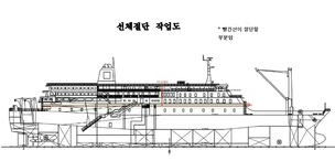 해수부, 세월호 인양 뒤 선체 절단한다