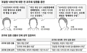 정부 말 안 듣는 ‘조피아’ 배후에는 조달청 있었다