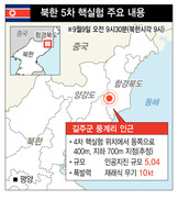 북, 고강도 국제제재 맞서 ‘핵폭주’