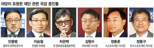정권 차원 ‘미르·K스포츠’ 함구령 떨어졌나
