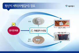 ‘짝퉁’ 샤넬·아이폰 등 4만점 무더기 적발