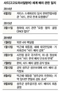 5개월 만에 ‘벼락결정’한 부지, 한달 재검토해 변경